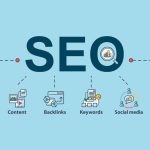SEO Adalah Apa Arti Singkatan Itu Dalam Digital Marketing
