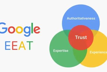 Google EEAT