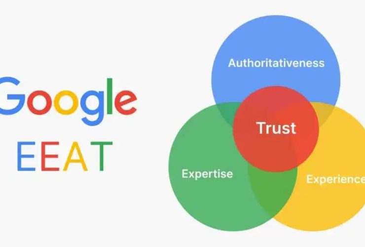 Google EEAT