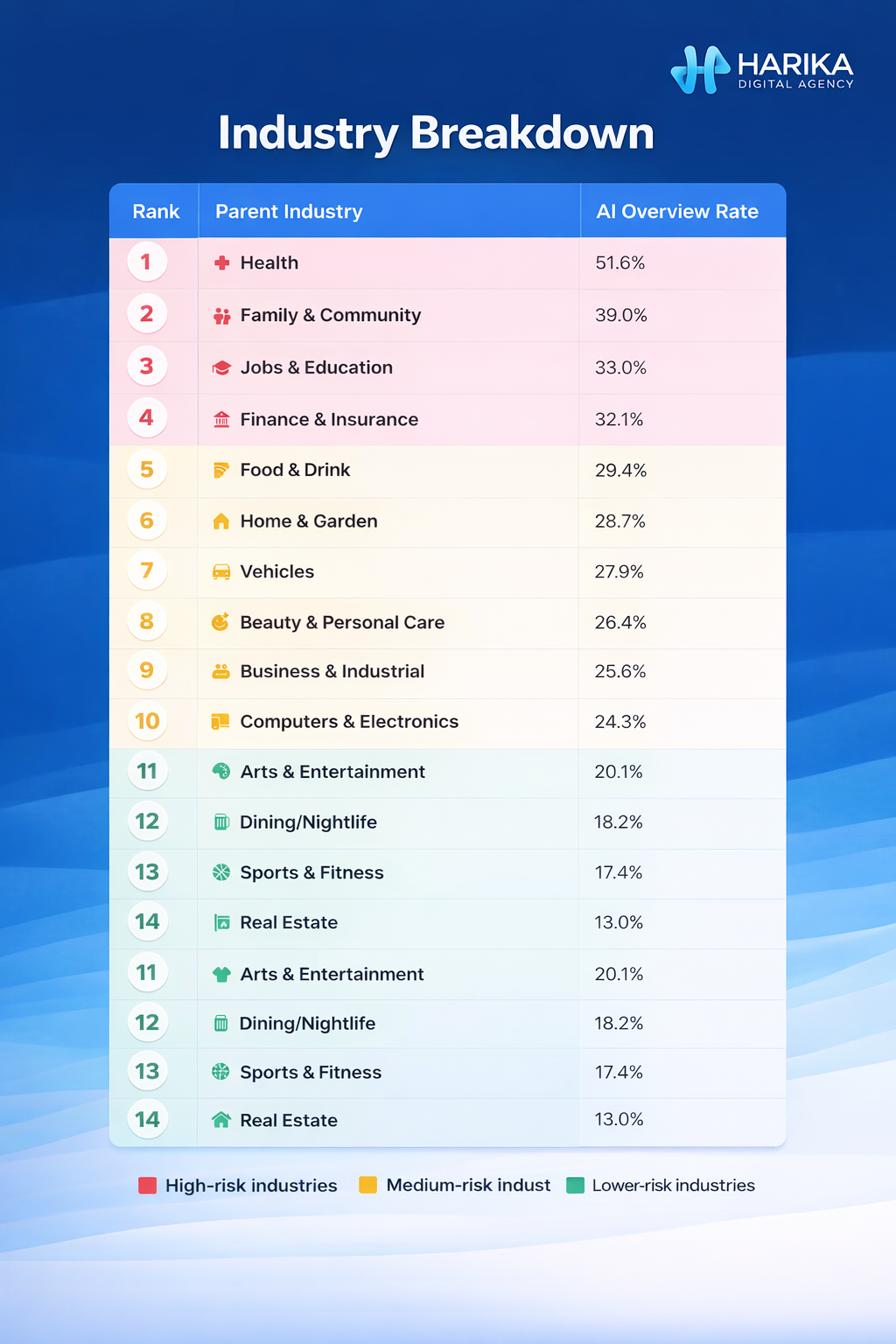 ai-overviews-2_Web
